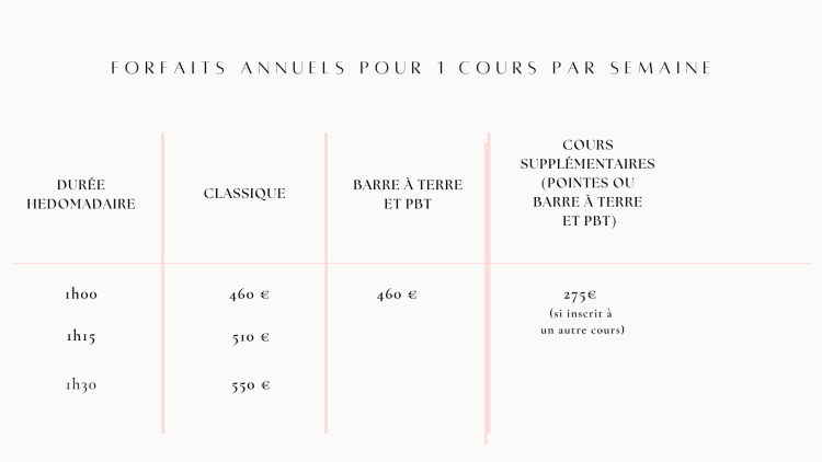 tarifs école de danse Acquaviva